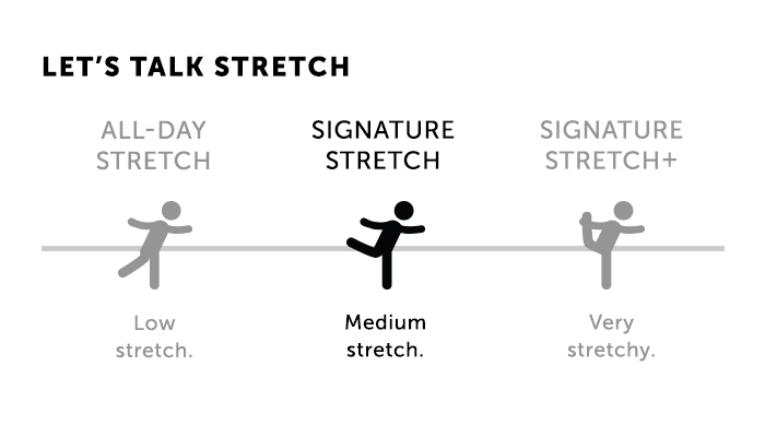Signature Stretch