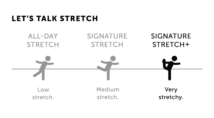 Signature Stretch Plus